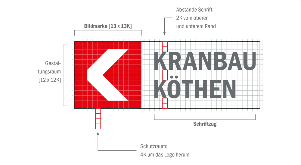 Gestaltung der Marke